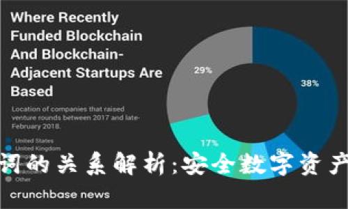 私钥与助记词的关系解析：安全数字资产管理的关键