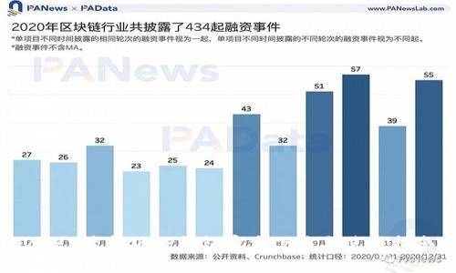 2022最新版TP钱包官方下载与使用指南