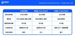   TP官方下载最新版本：如
