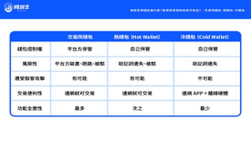 TP官方下载最新版本:如何选择和安装最适合的版本