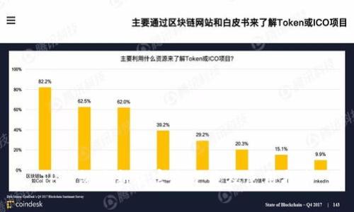 TP钱包最新版官方下载及使用指南