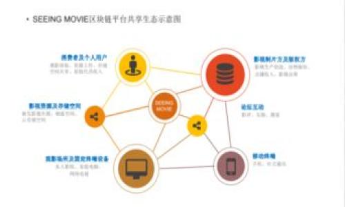 

2023年最新数字货币钱包下载指南：安全性与功能性并存