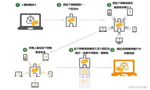 TP客户端下载安卓最新版本2025:全面攻略与使用体验分析