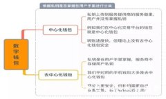 如何安全下载并使用TP钱包