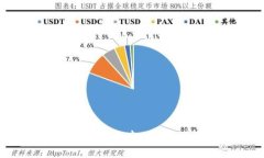 TP钱包官网下载最新版本：