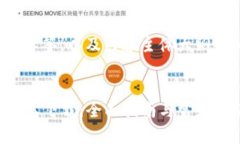 以下是一个接近且的和标