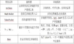 TP钱包最新版本下载及使用