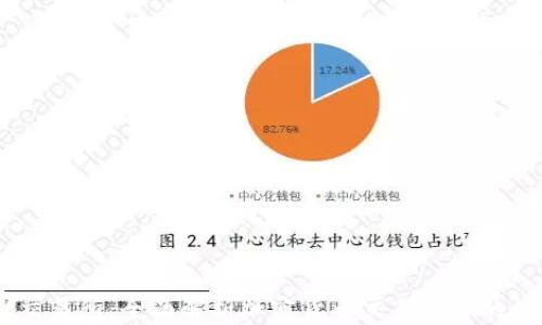 
CoinFirst交易所：全面解析加密货币交易平台的优势与风险