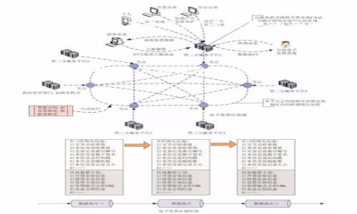 TP-LINK下载中心：获取最新驱动与固件的最佳指南/
TP-LINK, 下载中心, 固件, 驱动程序/guanjianci

## 内容大纲

1. **引言**
   - TP-LINK的背景介绍
   - 下载中心的重要性

2. **如何访问TP-LINK官网下载中心**
   - 官网地址和导航说明
   - 访问下载中心的步骤

3. **下载驱动程序的流程**
   - 驱动程序的分类
   - 选择和下载合适的驱动程序

4. **固件更新的重要性**
   - 固件的定义与作用
   - 如何检查并更新固件

5. **常见问题解决方案**
   - 下载过程中常见的问题及解决方法
   - 安装驱动程序时遇到的问题及解决方案

6. **TP-LINK设备管理软件的使用**
   - 相关软件的介绍
   - 使用软件进行设备管理的步骤

7. **总结**
   - 回顾下载中心的重要性
   - 提高用户设备使用体验的建议

## 正文内容

### 引言

TP-LINK是一家全球知名的网络设备制造商，提供各种路由器、交换机、Wi-Fi信号增强器等设备。为了确保用户能顺利使用TP-LINK的产品，该公司提供了一个官方的下载中心，用户可以在这里找到最新的驱动程序和固件更新。这不仅能帮助用户提高设备性能，还能确保网络的安全性与稳定性。

### 如何访问TP-LINK官网下载中心

访问TP-LINK的下载中心并不复杂。用户只需在浏览器中输入TP-LINK的官网地址，通常是www.tp-link.com。进入官网后，通常会在首页找到“下载”或“支持”的选项，点击后就能进入下载中心。

在下载中心，用户可以看到各种产品的分类选项，包括无线路由器、交换机、网络适配器等。用户需根据自己的设备型号查找相应的下载链接。

### 下载驱动程序的流程

在下载中心，用户可以看到不同类型的驱动程序。在此过程中，必须选择与你的设备型号相匹配的驱动程序。可通过产品型号进行搜索，确保下载正确的驱动版本，否则可能导致设备无法正常工作。

一旦找到合适的软件版本，用户可通过点击下载按钮响应下载请求。下载完成后，用户需按照安装说明进行安装。在安装过程中，用户亦可选择“快速安装”或“自定义安装”，以满足个人需求。

### 固件更新的重要性

固件是运行网络设备的核心软件，它负责管理设备的具体功能。因此，定期更新固件是确保TP-LINK设备安全性和稳定性的关键步骤。更新固件可以修复已知的安全漏洞、提升性能，甚至增加新功能。

用户可以通过TP-LINK的官网查找最新的固件版本。固件升级相对复杂，用户需要登录设备的管理界面，找到“固件更新”的选项，并上传下载的固件文件。在升级过程中，请务必经过慎重选择，以免设备出现意外故障。

### 常见问题解决方案

#### 下载过程中常见的问题及解决方法

在下载驱动程序或固件时，用户可能会遇到一些常见问题。例如，下载速度缓慢、下载链接失效、文件损坏等。通常情况下，这些问题可能是由于网络连接不稳定或TP-LINK服务器繁忙所引起的。解决这些问题的办法是检查网络连接，更换浏览器，或者在不同的时间再次尝试下载。

如果下载链接失效，建议访问TP-LINK的社交媒体页面或联系客服寻求帮助，他们可以提供最新的下载链接。此外，确保下载的文件与设备兼容，避免因不兼容导致的不必要问题。

#### 安装驱动程序时遇到的问题及解决方案

安装过程中可能出现各种问题，比如安装程序无法启动、提示缺少文件或兼容性问题等。首先，确保下载的驱动程序版本与设备型号匹配，并检查文件是否完整。

如果程序无法启动，建议在提高系统权限下运行安装文件；而对于兼容性问题，可以尝试在兼容模式下运行安装程序。遇到安装失败的情况，用户可以查看安装日志，定位具体的错误信息，从而更快速地找到解决方案。

### TP-LINK设备管理软件的使用

TP-LINK还提供了一些管理软件，帮助用户更好地管理和他们的网络设备。这些软件通常提供图形界面，用户可通过简单的操作实现多种功能，例如流量监控、网络设置、权限管理等。

下载并安装TP-LINK推荐的管理软件后，用户需登录他们的设备，通过软件界面直观地查看网络状态，进行实时监控和调试。这些工具通常界面友好，易于上手，适合所有程度的用户。

### 总结

TP-LINK的下载中心不仅为用户提供最新的驱动和固件，还确保了用户设备的最佳性能和安全性。通过定期访问下载中心和保持软件更新，用户能享受更流畅和安全的网络体验。

## 相关问题

1. **TP-LINK的官方网站有哪些重要部分？**
2. **如何知道我的TP-LINK设备需要更新驱动程序或固件？**
3. **在下载TP-LINK软件过程中遇到问题，我该如何寻求帮助？**
4. **确保下载的TP-LINK驱动和固件安全的方法有哪些？**
5. **如何手动检查我的TP-LINK设备的固件版本？**
6. **TP-LINK提供的管理软件有哪几款，如何选择？**

对于每个问题将详细介绍800字内容。由于篇幅限制，未能在此展开，您可以根据大纲深入探讨各个主题。