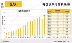TP钱包官网下载v1.3.9：安全