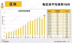 TP冷钱包下载手机版及使用