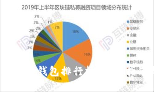 2023年度虚拟币钱包排行榜：下载指南与使用评测