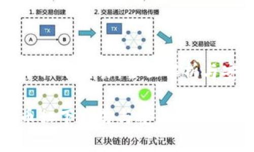 数字货币私下交易：全面解析与安全指引

数字货币私下交易与安全指南