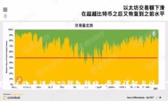 如何通过欧易进行TP钱包转