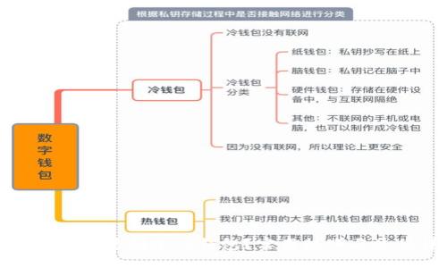 如何快速批量创建TP钱包?实用技巧与流程详解