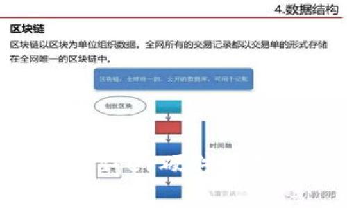 如何在国内购买Ledger硬件钱包：最新攻略与技巧