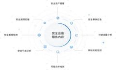 : 探索最佳泰达币交易软件
