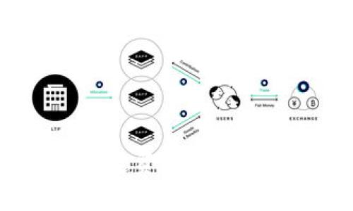 如何使用TP钱包锁定资产:安全守护你的数字财富