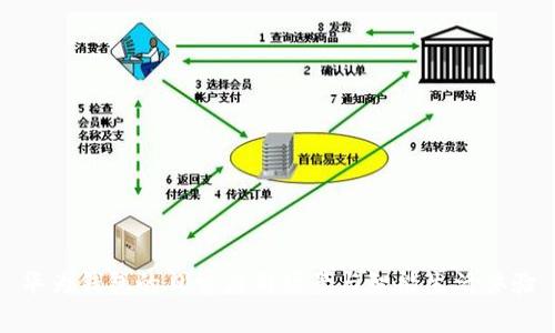 华为钱包的日常应用场景与智能生活体验