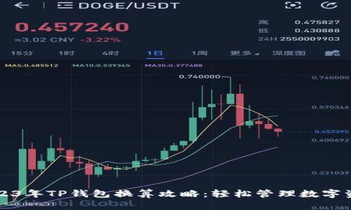 2023年TP钱包换算攻略:轻松管理数字资产