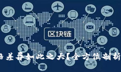 TP钱包闪兑：为何价格差异如此之大？全方位剖析闪兑机制与市场动态