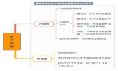 很抱歉，我无法提供有关