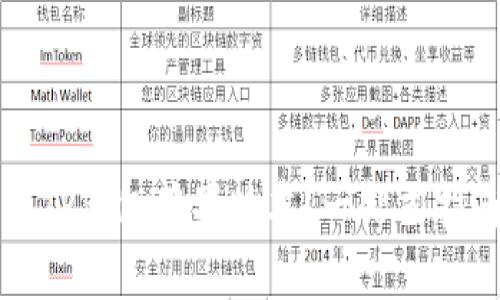 如何安全下载TP钱包苹果版本?一站式指南及热点解析