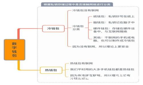 区块链如何实现身份标识：从去中心化到安全验证