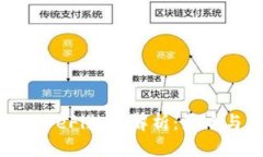 TP钱包下架DeFi数据解析：