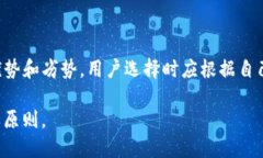 TP钱包（TokenPocket）和比特