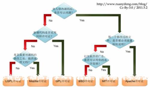 2023年t p钱包流动池新手入门指南:如何顺利参与流动性挖矿?