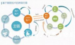 如何安全下载TP钱包：用户