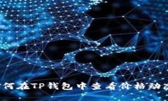 如何在TP钱包中查看价格动