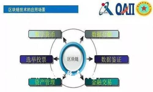 如何选择适合你的数字货币钱包：2023年趋势与技巧