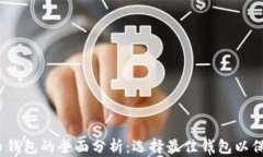 2023年数字货币钱包的全面