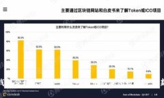 : TP钱包价格大揭秘：NFT热