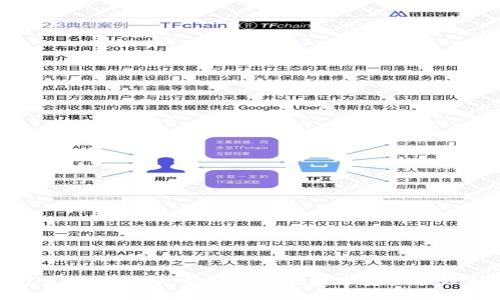 TP钱包支持TRC20,安全便捷的数字资产管理新选择