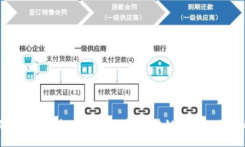 小狐狸与TP钱包的密切关系:区块链世界的创新之路