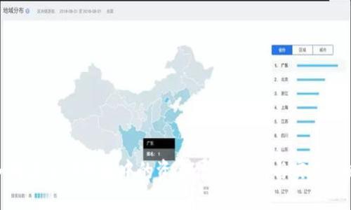如何卖出TP钱包中的资金:详细指南与实用策略