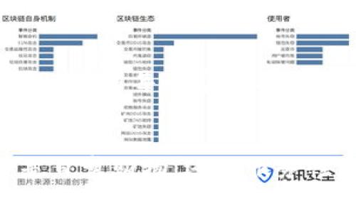 如何快速下载并安装沃钱包：省心省力的支付新体验

沃钱包, 下载沃钱包, 安装沃钱包, 手机支付/guanjianci

引言
在这个快节奏的时代，手机支付已成为我们生活中不可或缺的一部分。沃钱包作为一款便捷的支付工具，因其安全性和多样化的功能而受到广大用户的喜爱。本文将带您快速了解如何下载和安装沃钱包，开启您的省心支付之旅。

沃钱包的优势
沃钱包不仅支持多种支付方式，还能为用户提供智能的账户管理和账单查询服务。这让我们在生活中处理财务事务时，不再有繁琐的步骤。例如，当阳光透过窗帘洒在桌面上，几声轻快的提示音响起，便可以轻松搞定今天的消费记录，无需再翻找纸质的单据。

步骤一：准备工作
在下载沃钱包之前，我们需要确保手机上有稳定的网络连接和足够的存储空间。想象一下，正当您享受着午后阳光的温暖，手机正静静地躺在旁边，您准备好随时下载心仪的应用程序。

步骤二：访问应用商店
无论您使用的是安卓手机还是iPhone，都可以轻松找到沃钱包。打开您的应用商店，首页的推荐位上可能会有沃钱包的广告图片在旋转，这就像街角那家咖啡店的招牌，让人忍不住想要靠近。

步骤三：搜索沃钱包
在浏览器或应用商店的搜索框中，输入“沃钱包”进行搜索。您将看到沃钱包的相关信息，图标上可能闪烁着五光十色的光彩，仿佛在召唤您立即点击。

步骤四：下载沃钱包
点击安装按钮，您会看到下载进度条在缓缓移动。也许此时音乐声悄然环绕，伴随着焦急的心情，期待着新的应用能为生活带来哪些惊喜。短短几秒钟后，沃钱包便被成功下载到您的手机上。

步骤五：安装应用
打开下载好的沃钱包应用，接下来是一系列的安装步骤。此时，阳光透过窗户洒在您的手指上，您的心情也随之愉悦。根据屏幕提示渐步完成设置，轻触开始注册或登录，您便准备好迎接更加便捷的支付方式。

步骤六：完成注册
若您是新用户，需要进行注册。填写必要的信息，如手机号码和验证码，这一过程简单明了。与此同时，窗外的花朵在微风中摇曳，似乎也在为您的新开始送上祝福。

步骤七：账户设置
注册完成后，您可以进入账户设置页面。此时，可以为您的账户设置密码、绑定银行卡等。想象一下，您的手指轻轻滑动在屏幕上，每一次点击都是对未来生活方式的期待。

步骤八：初次使用体验
完成了所有设置后，您可以在沃钱包中添加支付方式，体验一键支付的快感。想象着在咖啡店内，您拿出手机，轻轻一扫便完成支付，那一刻，仿佛时间都静止了，周围的嘈杂声化作了和谐的背景乐。

步骤九：个性化配置
沃钱包提供丰富的个性化设置，您可以根据自己的使用习惯进行调整。或许您喜欢将某些功能放在首页，方便随时使用。如同每个家都有独特的装饰，沃钱包也能够随着您的喜好而变化。

结论
通过以上步骤，您便可以轻松下载并安装沃钱包，享受更加便捷的支付体验。在未来的生活中，沃钱包将伴随您，无论是日常购物，还是服务性消费，它都将为您的每一次交易保驾护航。在那个阳光明媚的早晨，和沃钱包一起，开始新一天的美好生活吧！
