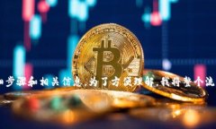 创建TP钱包的地址是一个相