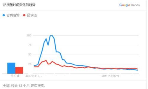 如何在TP钱包中创建ERC20代币:详细指南