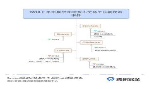 手机加密钱包下载全攻略：安全、便捷且实用