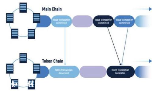   
bianoti如何利用TP钱包微信群获取最新数字货币资讯
