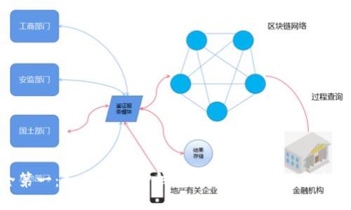 安全第一：如何防止TP钱包私钥被修改及数据丢失