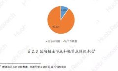 TP钱包：解决流动资金不足