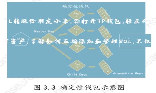   如何在TP钱包中添加SOL（Solana）数字资产：详细指南与注意事项  / 

 guanjianci  TP钱包, Solana, 数字资产, 加密货币  /guanjianci 

 一、什么是TP钱包？ 
 TP钱包（TokenPocket）是一款受欢迎的多链钱包，支持众多区块链平台及其资产管理。它以用户友好的操作界面和丰富的功能而闻名，包括资产管理、去中心化交易所（DEX）交易等。用户可以通过TP钱包轻松管理自己的数字资产和参与区块链生态系统。

 二、SOL——Solana的原生代币 
 Solana是一个高吞吐量的区块链平台，以其快速的交易速度和低交易费用而受到广泛关注。SOL是Solana网络的原生代币，用户可以用它来支付交易费用、参与staking和获得网络的治理权。随着Solana生态的不断发展，越来越多的用户开始关注如何在TP钱包中添加SOL资产。

 三、添加SOL至TP钱包的步骤 

h4 1. 下载并打开TP钱包 /h4
 首先，确保你已经在你的手机或电脑上下载并安装了TP钱包。打开应用后，你会看到主界面。对于新用户来说，建议创建一个新的钱包，并妥善保管助记词和私钥以确保资产安全。

h4 2. 创建或导入钱包 /h4
 如果你是新用户，可以选择“创建钱包”。按照提示完成设置后，你将获得一组助记词，请记得安全保存。若你已有钱包，可以选择“导入钱包”，根据提示输入助记词或私钥。

h4 3. 进入资产管理界面 /h4
 在TP钱包的主界面，找到并点击“资产”选项。这里你可以查看已经拥有的数字资产和余额。新创建的钱包可能只显示一些基础的资产，接下来我们需要添加SOL。

h4 4. 添加SOL资产 /h4
 在资产管理页面，搜索框中输入“SOL”或“Solana”，系统会自动找到对应的数字资产。点击“添加”即可将SOL添加到你的资产列表中。如果没有找到，可以手动输入Solana的合约地址，不过一般来说TP钱包是会自动更新相关资产的。

h4 5. 完成添加，查看资产列表 /h4
 添加成功后，你将在资产列表中看到SOL的相关信息，包括余额和当前市值。此时，你可以通过TP钱包对SOL进行管理，随时进行转账、交易等操作。

 四、常见问题与注意事项 

h4 1. 为什么无法找到SOL资产？ /h4
 如果在TP钱包中无法找到SOL，可能是因为应用没有更新最新的资产信息。尝试刷新页面或重启TP钱包应用。如果问题依然存在，检查你的网络连接是否正常。

h4 2. 如何安全存储SOL资产？ /h4
 为了保证你的SOL资产安全，请务必妥善保管你的助记词和私钥。建议不在设备上保存这些信息，最好写在纸上并放在安全的地方。此外，启用钱包的双重认证可以进一步保护你的资产。

h4 3. 如何使用SOL进行交易？ /h4
 你可以利用TP钱包内置的去中心化交易所功能，将SOL与其他代币进行交换。选择相应的交易对，输入数量，然后确认交易。请注意，交易过程中会有手续费，确保你的钱包里留有足够的SOL作为交易费用。

 五、实际操作场景 

 想象一下，你在阳光透过窗户洒下温暖光芒的阳台上，悠闲地享受着午后的阳光，手中拿着手机，准备将你的第一笔SOL转账给朋友小李。你打开TP钱包，轻点几下，SOL就成功添加到你的资产中，在屏幕上闪烁着你刚才成功操作的喜悦。

 六、结语 
 如今，数字资产的管理越来越受到人们的重视，而TP钱包作为一种便捷的选择，让用户能够轻松添加和处理SOL等数字资产。了解如何正确添加和管理SOL，不仅可以让你更好地参与到加密货币的世界中，也能帮助你在未来的投资中把握更多机会。

 在这个快速变化的市场中，记得保持谨慎，理性投资，祝你在数字资产的世界中旅途顺利，收获丰富！

---

以上是关于如何在TP钱包中添加SOL的详细指南和内容，希望能够帮助用户更好地了解操作步骤及相关注意事项，同时加强了文本的情感表达和场景描述，使其更具人性化和真实感。
