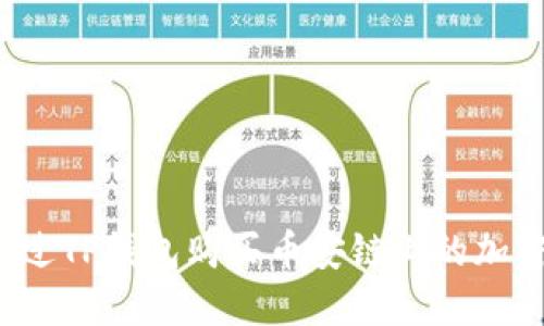 如何通过TP钱包购买币安链上的加密货币?