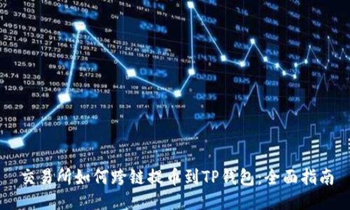 交易所如何跨链提币到TP钱包:全面指南