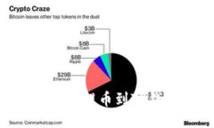 交易所如何跨链提币到T